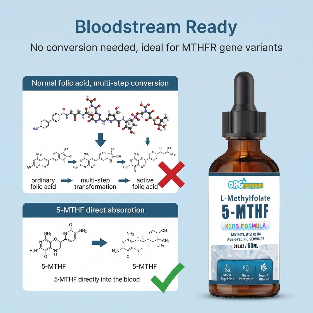 kids-l-methylfolate-b12-drops-5-mthf-act-6.jpg