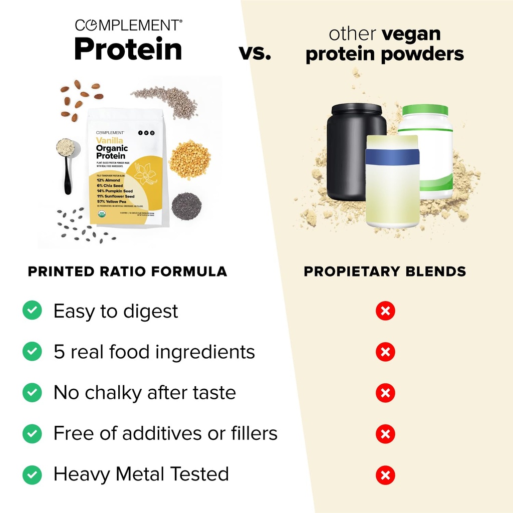 complement-vegan-vanilla-protein-powder--3.jpg