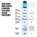 innosupps-clean-vegan-protein-plant-base-6.jpg