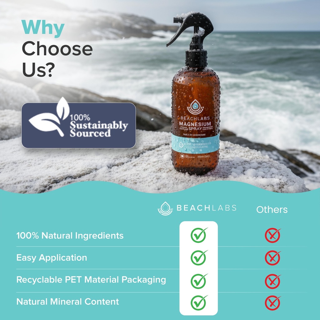 magnesium-spray-2-pack-ocean-sourced-100-6.jpg