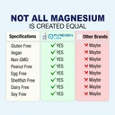 puregen-labs-triple-magnesium-complex-30-5.jpg