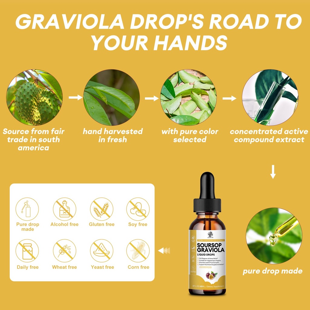 imatchme-premium-soursop-graviola-for-di-5.jpg