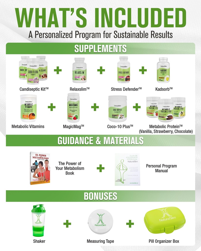 naturalslim-personal-program-complete-we-3.jpg