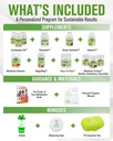 naturalslim-personal-program-complete-we-3.jpg
