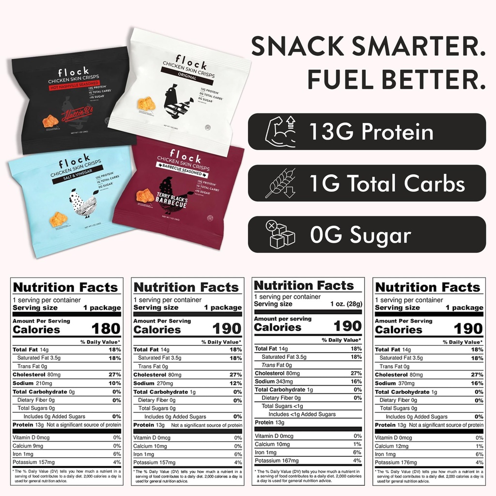 flock-keto-chicken-skin-chips-4-flavors--2.jpg