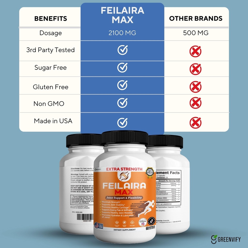 feilaira-max-extra-strength-joint-suppor-3.jpg