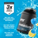 efx-sports-karbolyn-fuel-fast-absorbing--5.jpg
