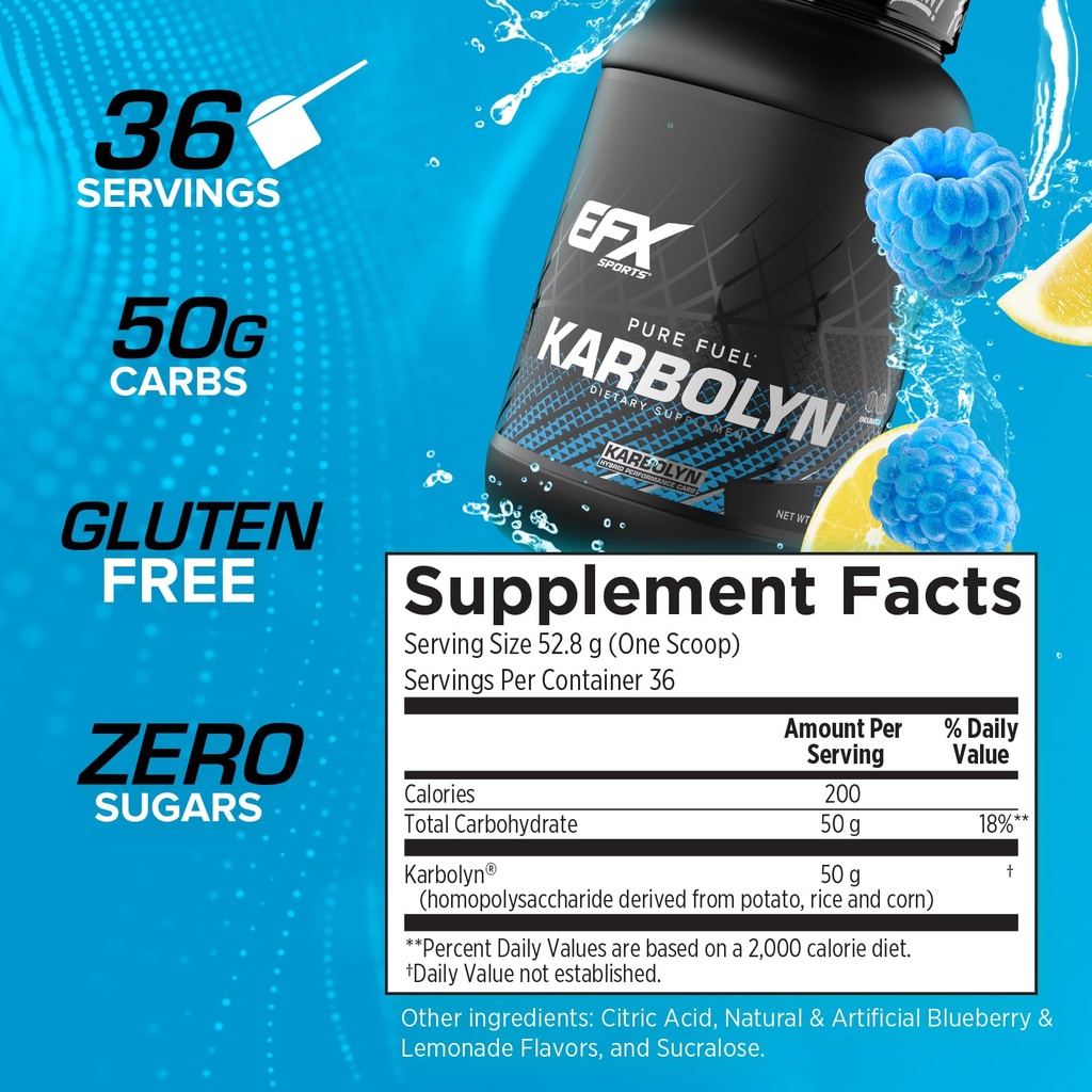 efx-sports-karbolyn-fuel-fast-absorbing--3.jpg