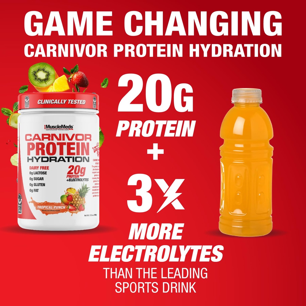 musclemeds-carnivor-protein-hydration-dr-3.jpg