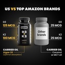gains-in-bulk-d3-k2-supplement-vitamin-d-4.jpg