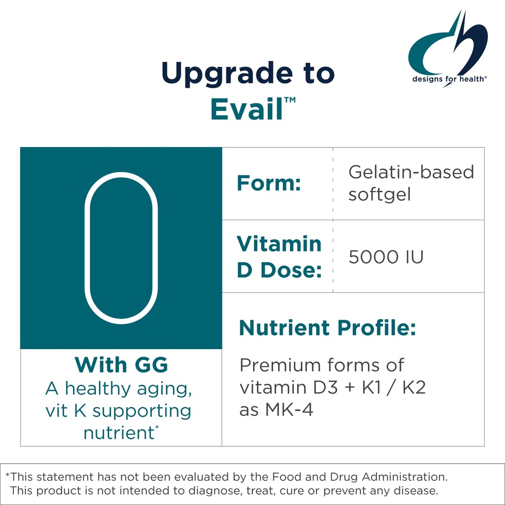 designs-for-health-d-evail-supreme-5-000-3.jpg
