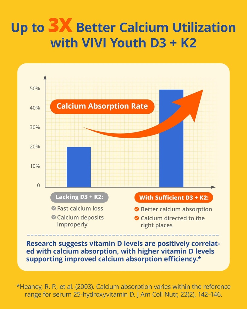 vitamin-d3-k2-supplement-5000-iu-mk-7-10-5.jpg