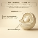 liposomal-vitamin-d3-plus-with-vitamin-a-6.jpg