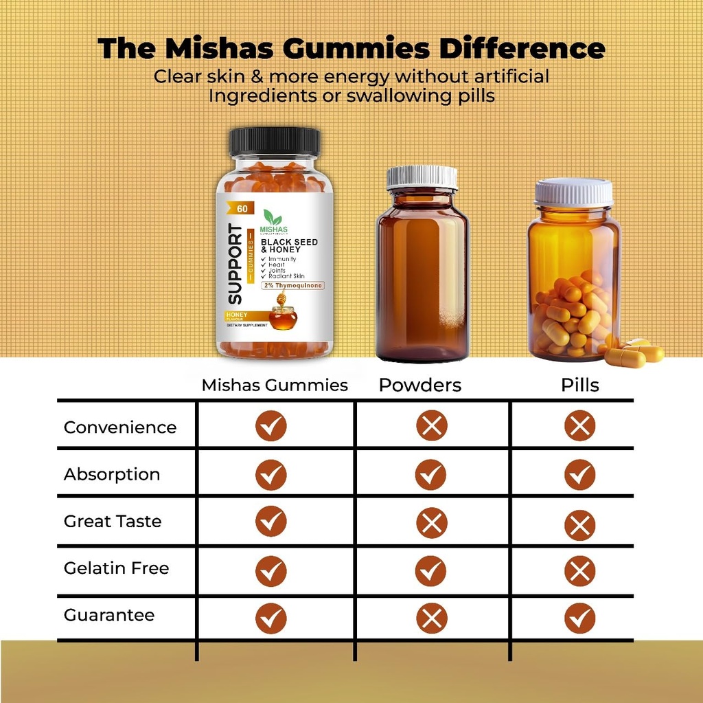 mishas-nutraceuticals-black-seed-oil-and-4.jpg