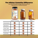 mishas-nutraceuticals-black-seed-oil-and-4.jpg