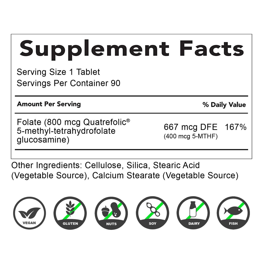 active-folate-quatrefolic-acid-5-mthf-me-2.jpg