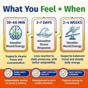 1-body-vitamin-b-complex-twin-pack-with--3.jpg
