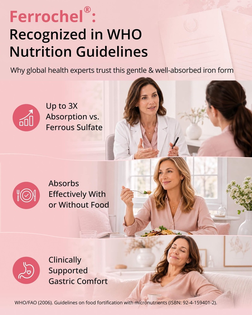 iron-supplement-for-women-ferrochel-iron-4.jpg