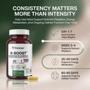 pristine-s-b-boost-advanced-vitamin-b-co-4.jpg