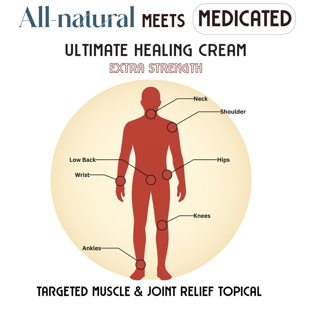 naturulz-ultimate-healing-medicated-crea-2.jpg