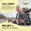 capsaicin-lotion-cream-for-muscles-joint-3.jpg