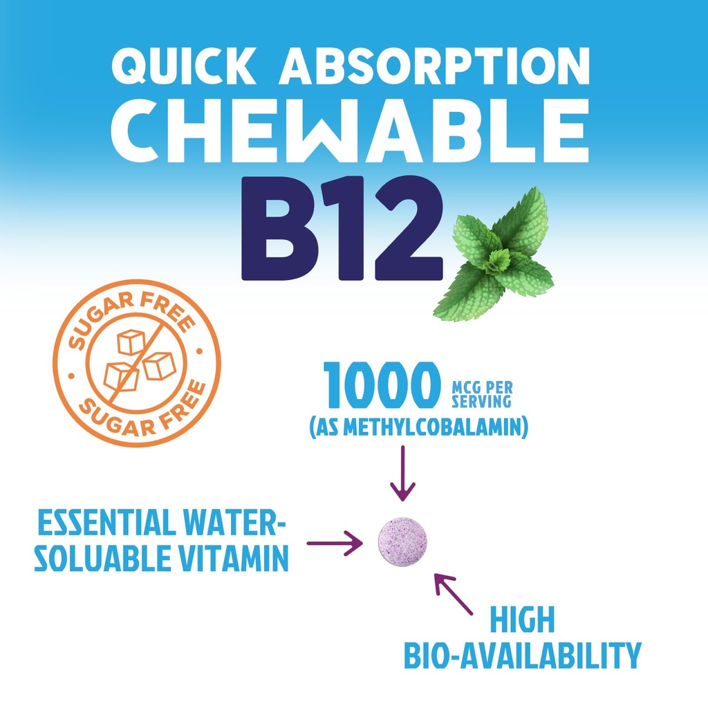 vitamin-b12-complex-methylcobalamin-1000-3.jpg