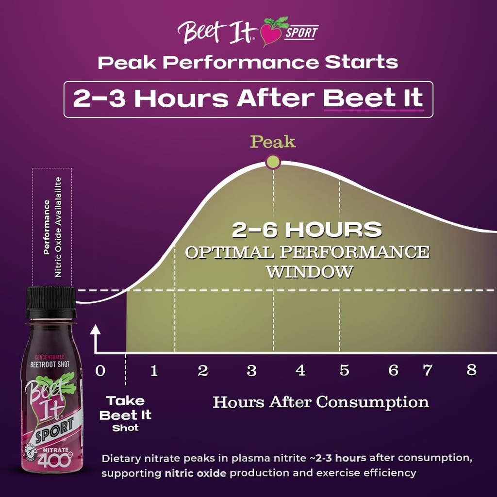 beet-it-sport-pro-elite-shot-15-shots-40-2.jpg