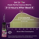 beet-it-sport-pro-elite-shot-15-shots-40-2.jpg
