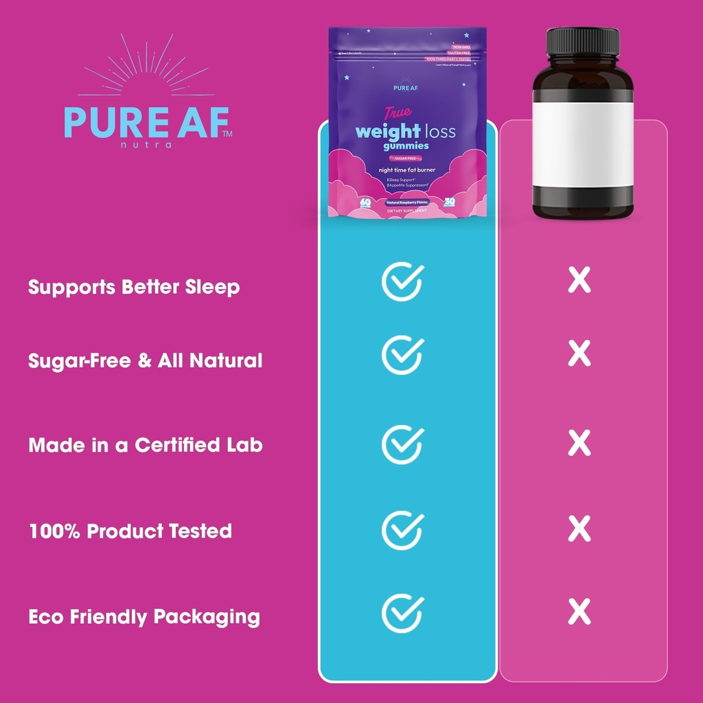 night-time-fat-burner-gummies-sleep-supp-5.jpg