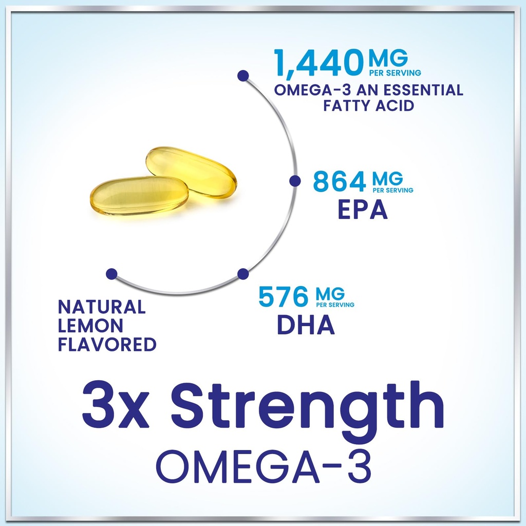 omega-3-fish-oil-supplements-2400mg-fish-3.jpg