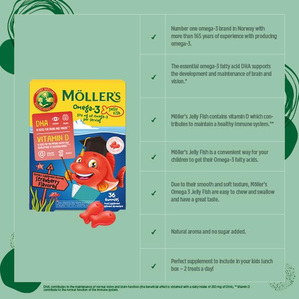 m-ller-s-omega-3-capsules-natural-fish-o-3.jpg
