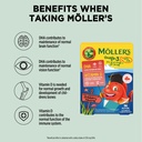 m-ller-s-omega-3-capsules-natural-fish-o-2.jpg