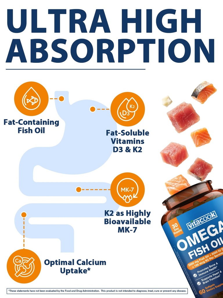 omega-3-fish-oil-2000mg-with-vitamins-d3-5.jpg