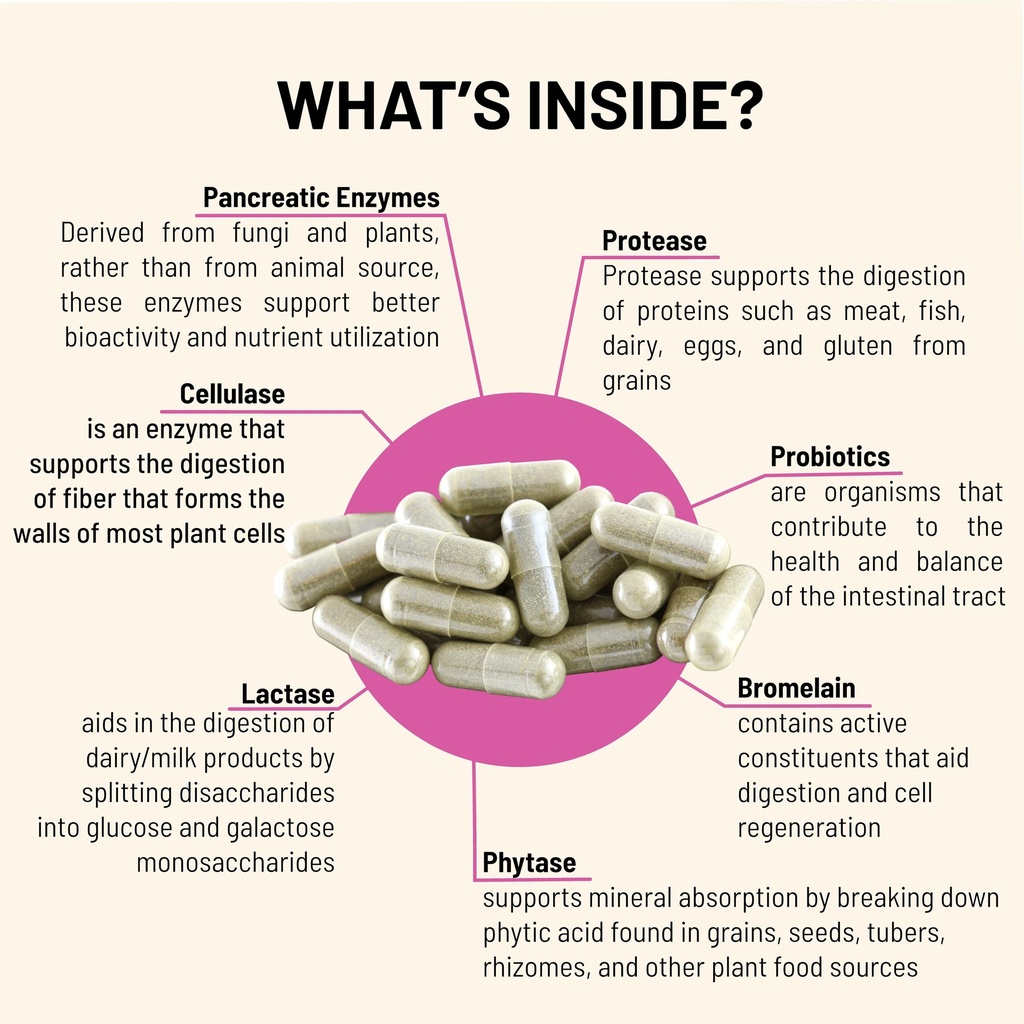 mountain-peak-nutritionals-digestive-enz-4.jpg