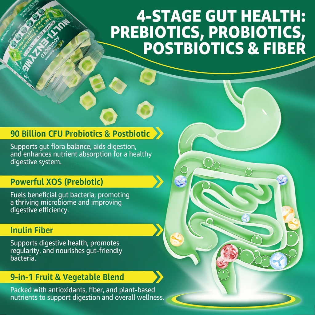 2pack-digestive-enzymes-gummies-for-wome-4.jpg