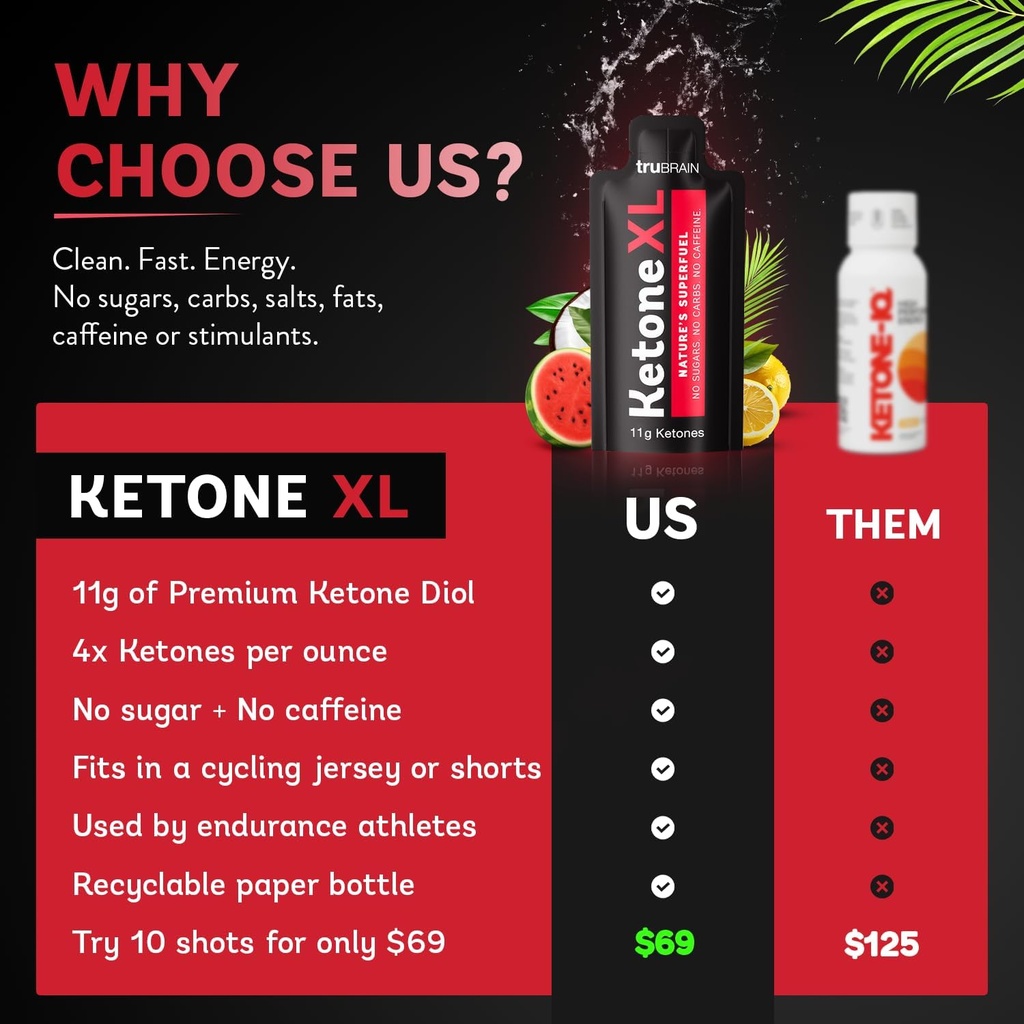 ketone-xl-no-caffeine-exogenous-ketones--5.jpg