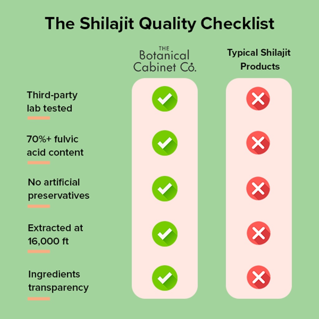 shilajit-for-women-800mg-with-70-fulvic--5.jpg