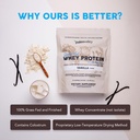 paleovalley-100-grassfed-whey-protein-po-5.jpg