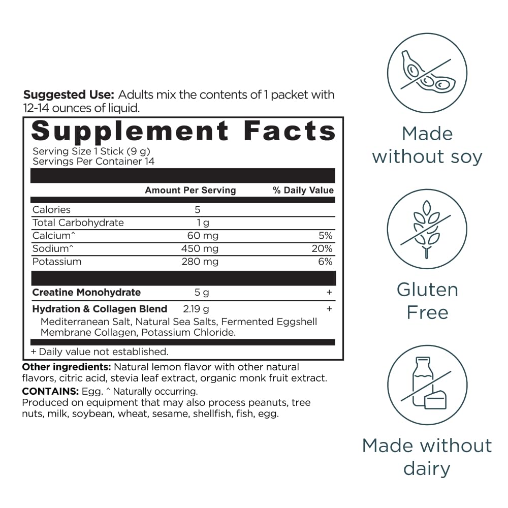 ancient-nutrition-creatine-collagen-elec-2.jpg