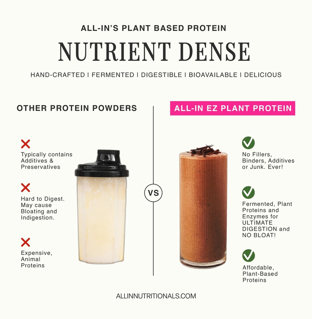 all-in-nutritionals-ez-plant-protein-pla-3.jpg