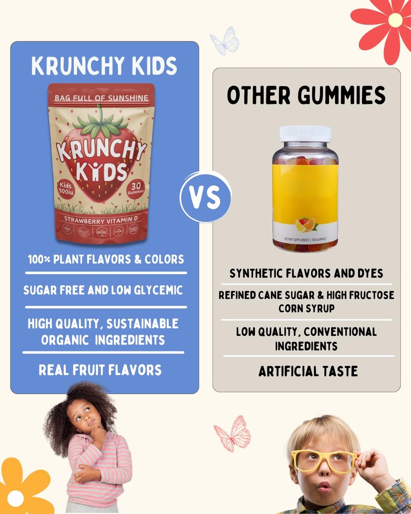 vitamin-d3-gummies-for-kids-2-clean-ingr-3.jpg