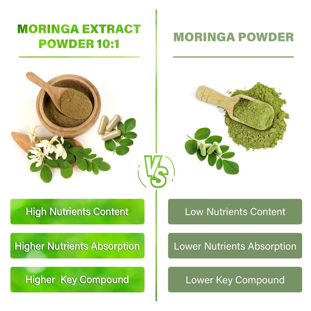 moringa-capsules-150-capsules-moringa-ol-4.jpg
