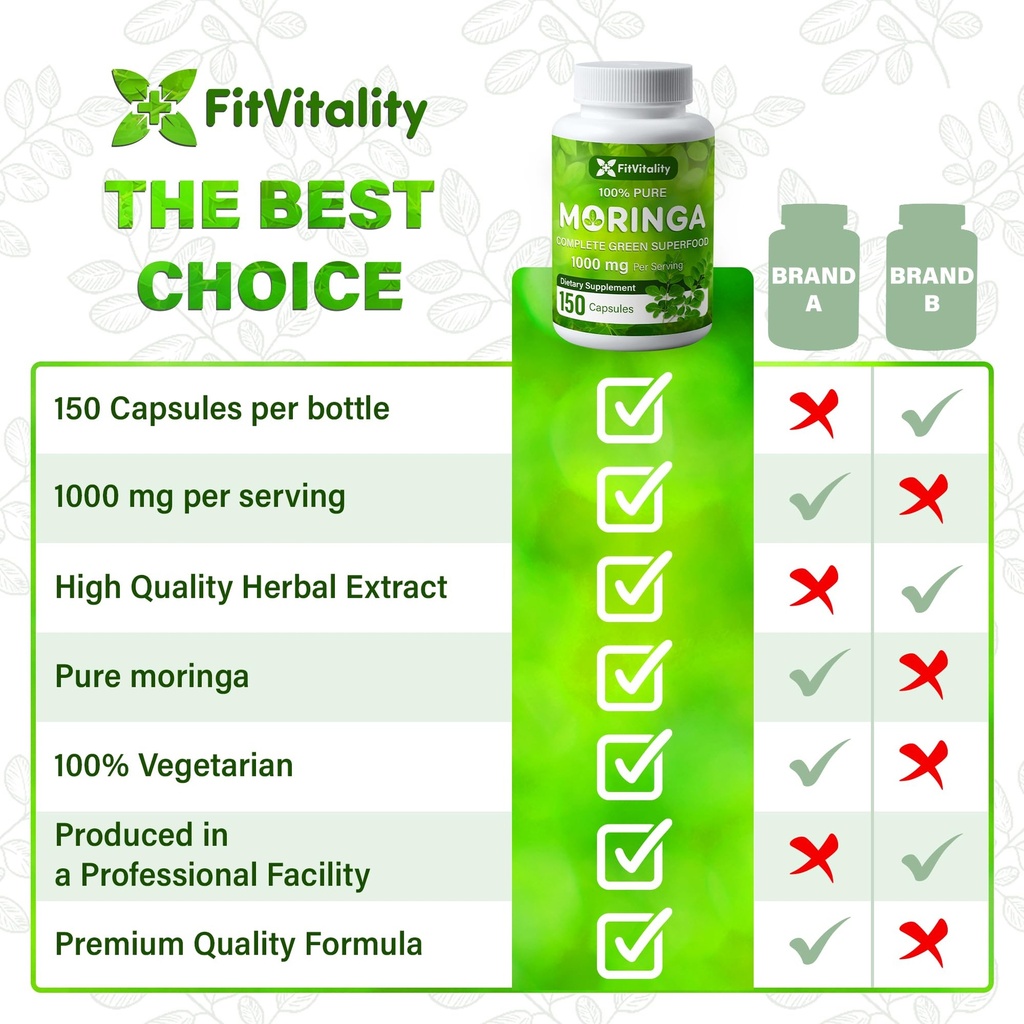 moringa-capsules-150-capsules-moringa-ol-6.jpg
