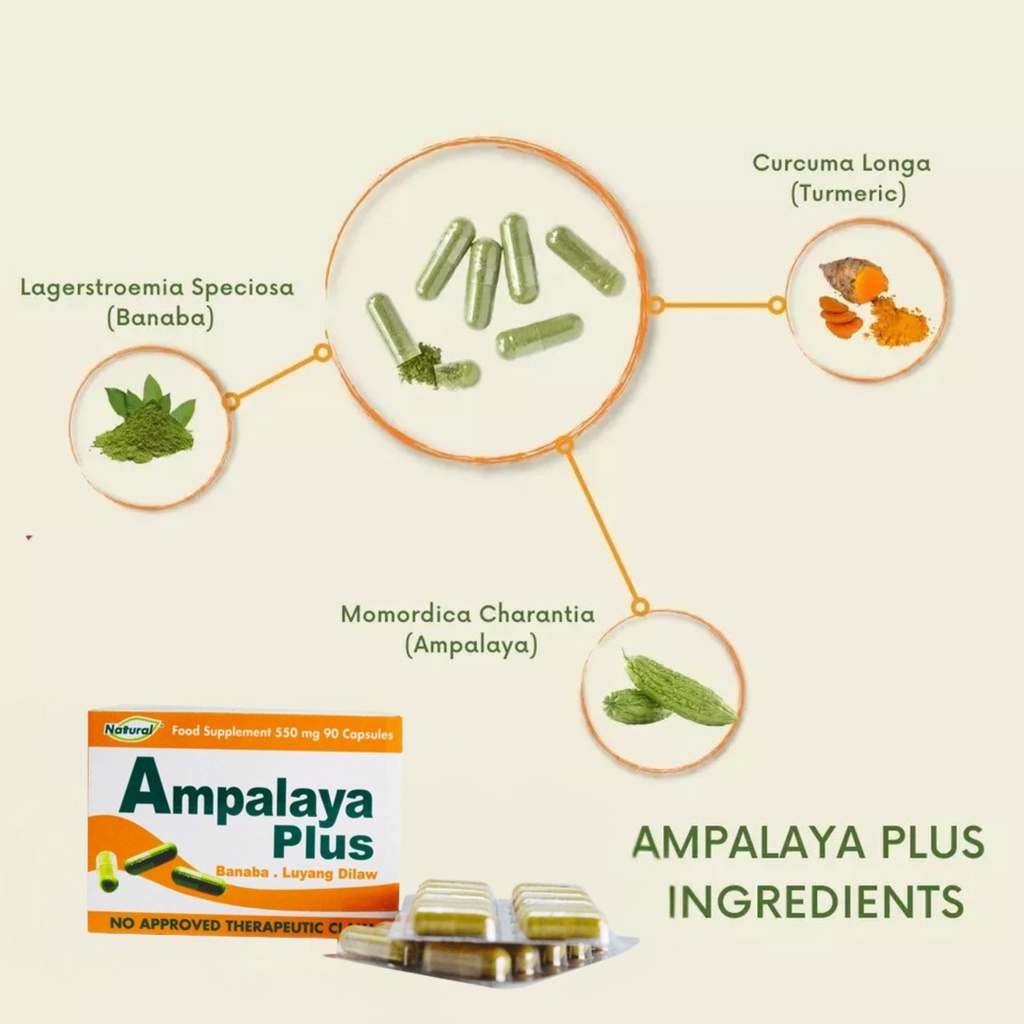ampalaya-plus-550mg-90-capsules-pack-of--5.jpg