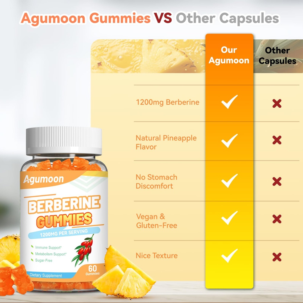 berberine-gummies-1200mg-high-potency-be-6.jpg