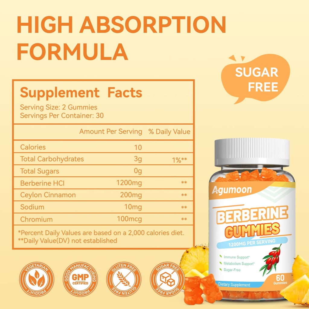 berberine-gummies-1200mg-high-potency-be-2.jpg