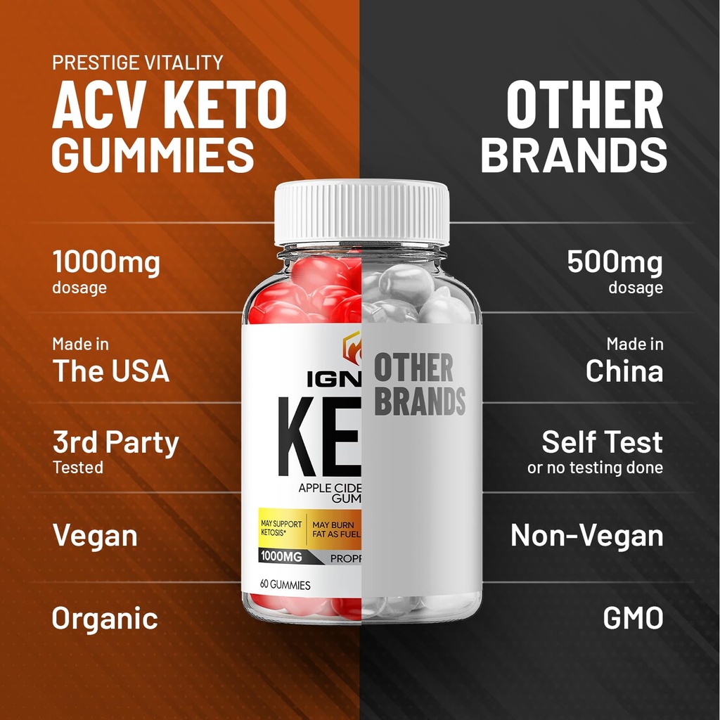 5-pack-ignite-keto-acv-gummies-advanced--6.jpg