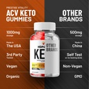 5-pack-ignite-keto-acv-gummies-advanced--6.jpg