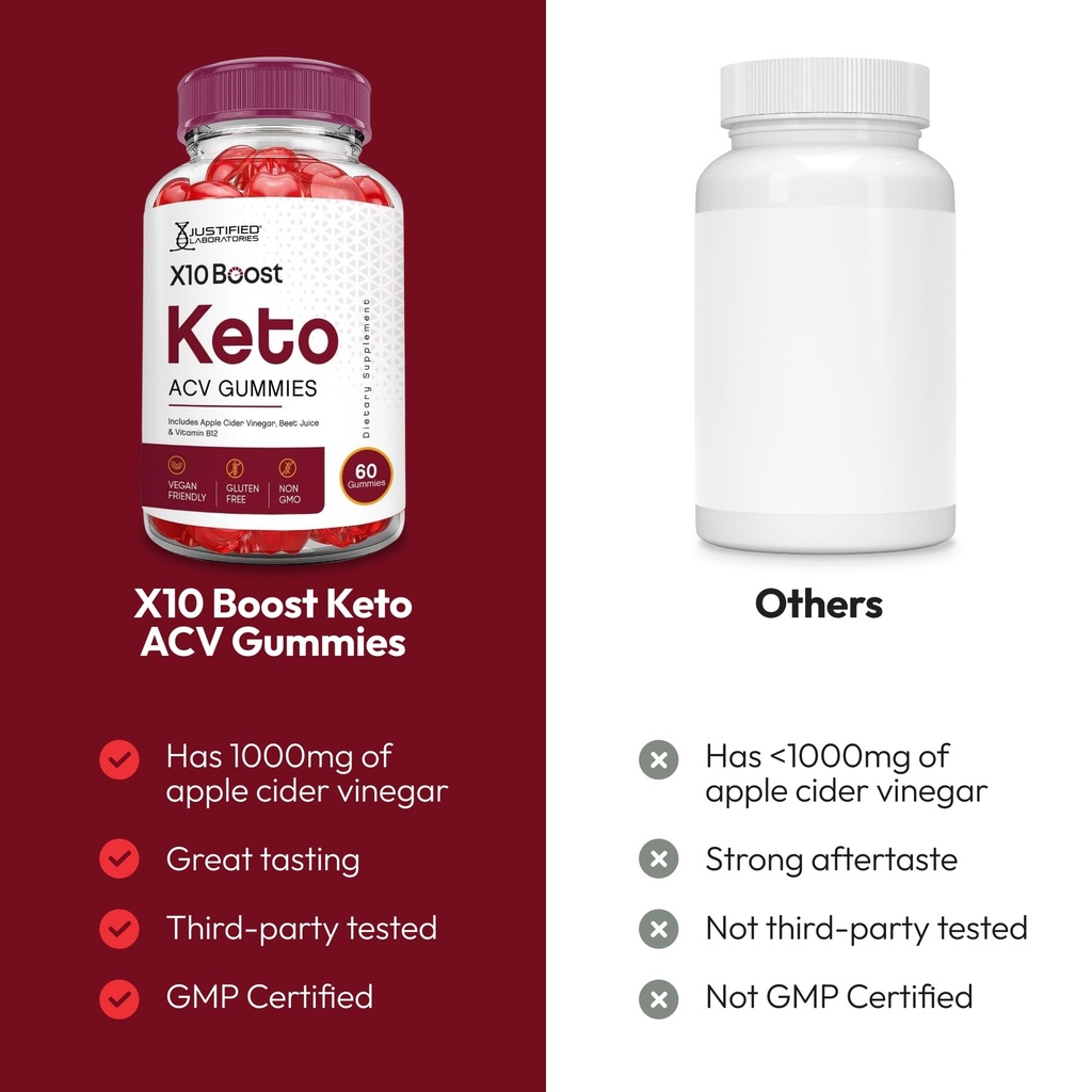 justified-laboratories-x10-boost-keto-ac-3.jpg