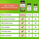 asquared-nutrition-saffron-gummies-saffr-3.jpg